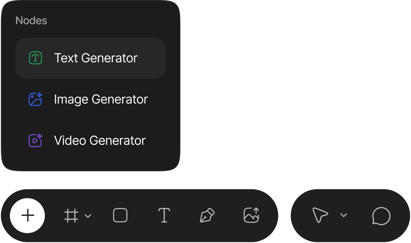استكشف مئات الاحتمالات