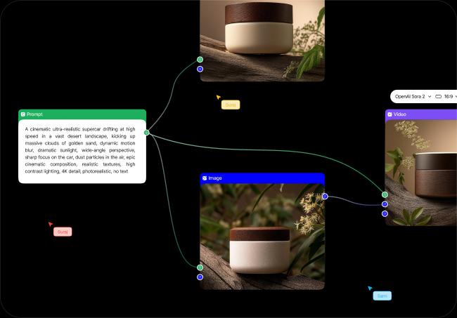 Node-based workflow editor interface
